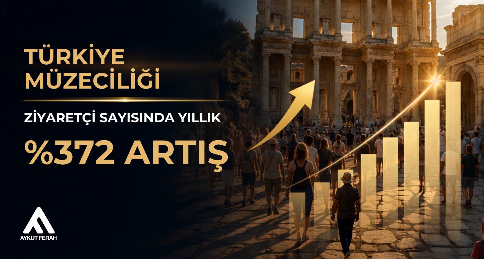 Türkiye Müzeciliği