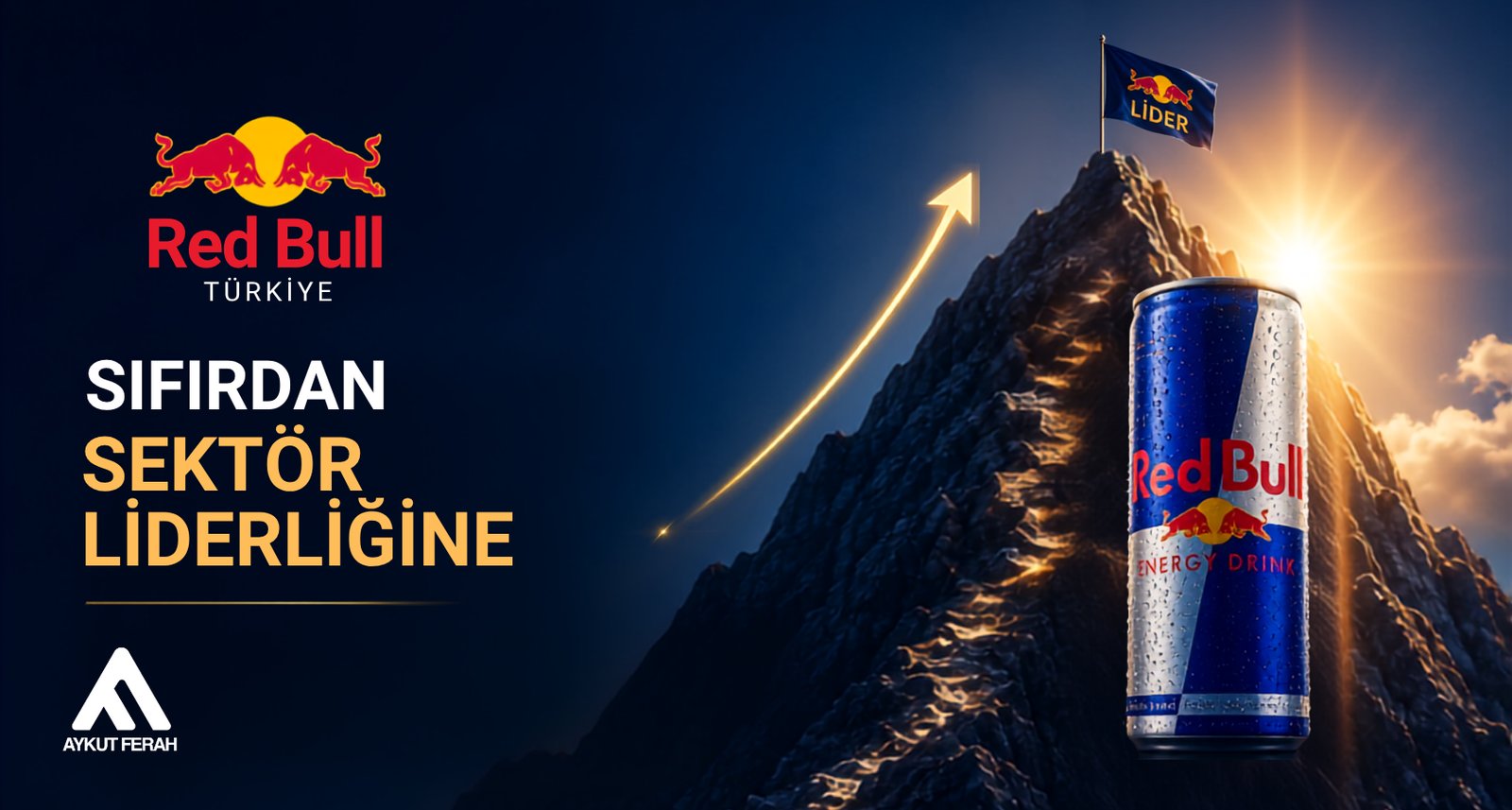Red Bull Türkiye